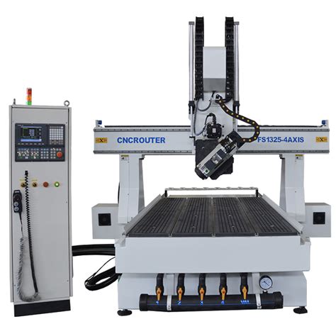 china axis wood cnc router manufacturers|best 4 axis cnc router.